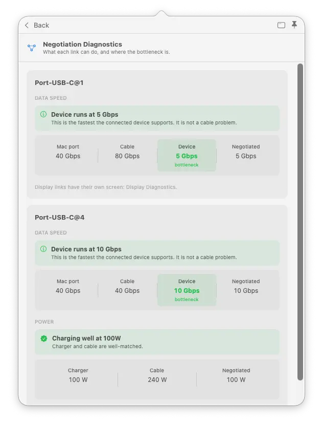 Negotiation Diagnostics screen showing per-port power and data-speed breakdowns with the bottleneck highlighted