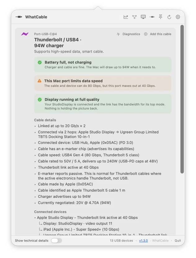 WhatCable showing that the charger and cable are fine while the Mac battery is full